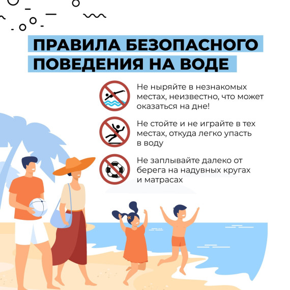 Памятка о запрете купания в неустановленных местах.. Памятка о запрете купания в неустановленных местах..