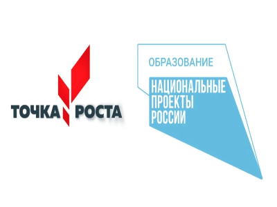 В рамках реализации федерального проекта «Современная школа» национального проекта «Образование» на базе Белослудской школы с 1 сентября 2024 года планируется открытие Центра образования естественнонаучной и технологической направленностей «Точка роста».. В рамках реализации федерального проекта «Современная школа» национального проекта «Образование» на базе Белослудской школы с 1 сентября 2024 года планируется открытие Центра образования естественнонаучной и технологической направленностей «Точка роста»..